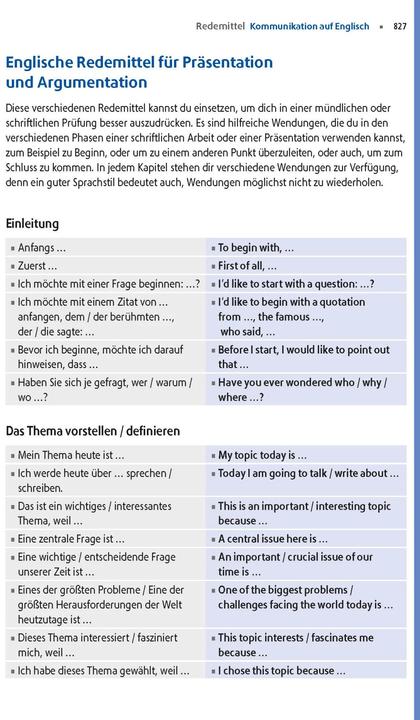 Image du produit Langenscheidt Grosses Schulwörterbuch Plus Englisch (Anglais, Allemand, 2024)