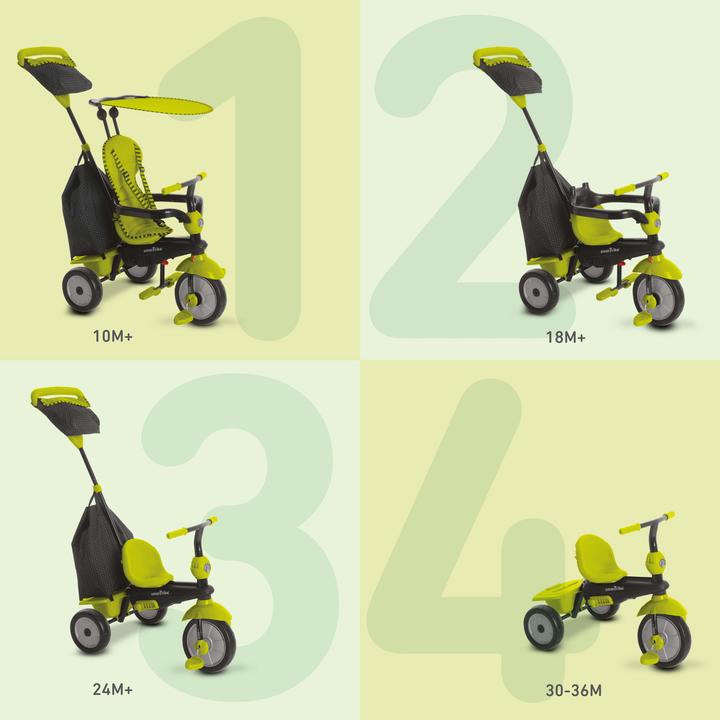 Produktbild SmarTrike Glow