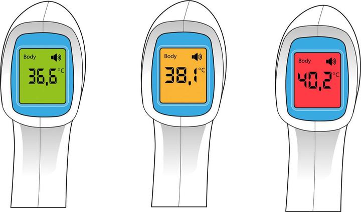 Actual product image Grundig Infrared (Non-contact, Forehead)