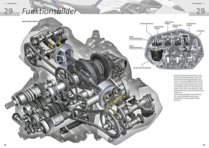 Image du produit BMW R 1200 GS, R 1250 GS & Adventure, Reparaturanleitung (Allemand, Thomas Jung, Uwe Altmann, 2021)