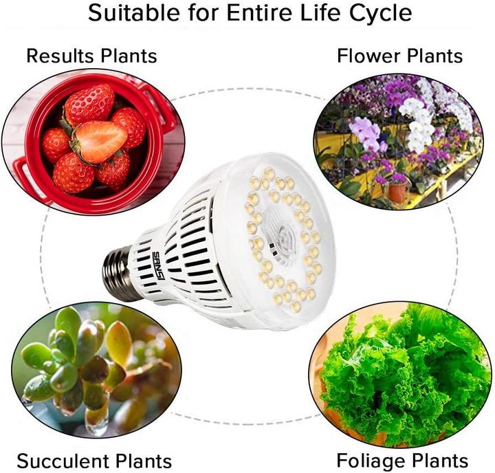 Actual product image Sansi LED Light Bulb - Full Spectrum à 15 Watt (LED, 220 V)