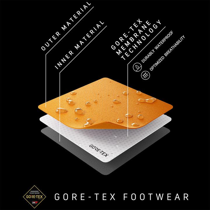 Actual product image AKU Rocket DFS GTX (41.5)