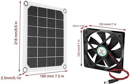 Image du produit Evtscan Système de ventilation de toit