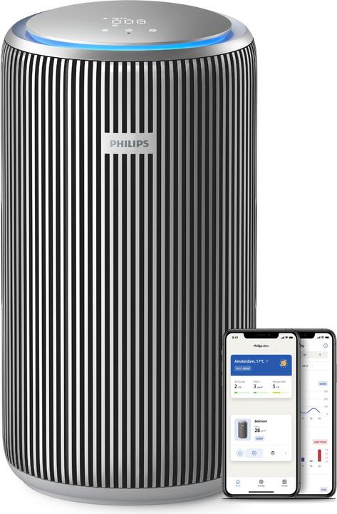 Produktbild Philips Intelligenter Luftreiniger (156 m²)