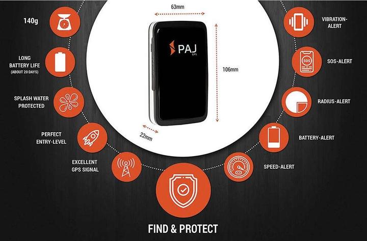 Image du produit Storage Solutions PAJ Kit complet - Traceur GPS