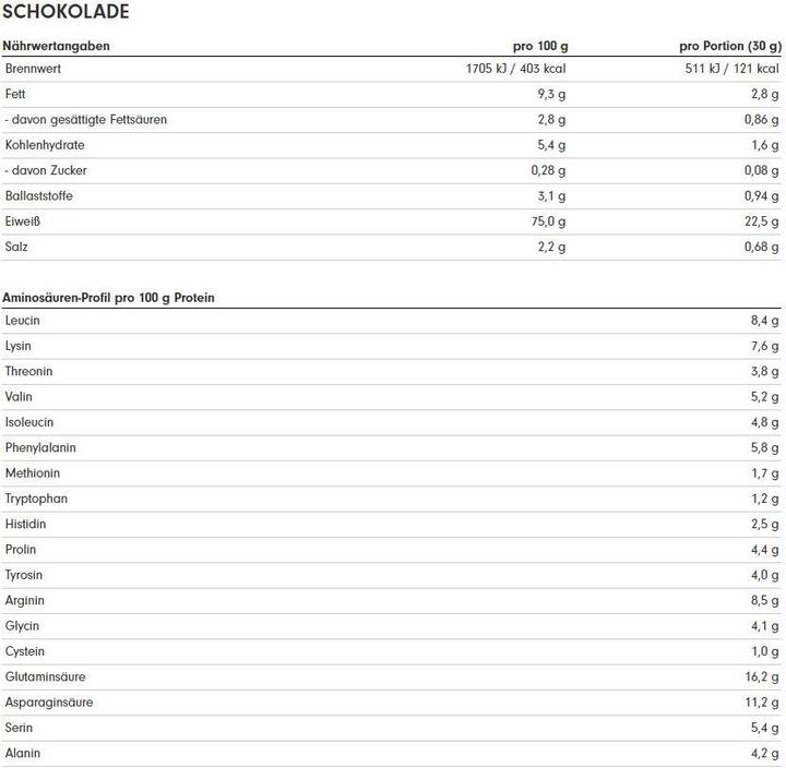 Nährwerte und Zutaten ProFuel V-Protein (Schokolade, 1 Stk., 1000 g)