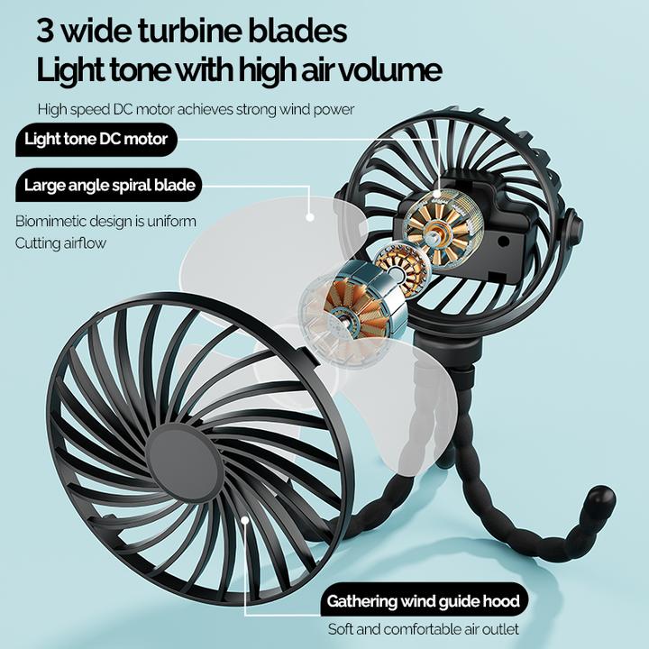Image du produit Apfelkiste Kinderwagen Ventilator 360°Octopus