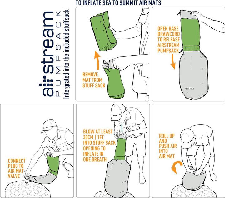 Actual product image Sea To Summit ComfortLight Insulated Mat Mat