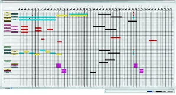 Actual product image Legamaster Annual planner (50 x 150 cm)
