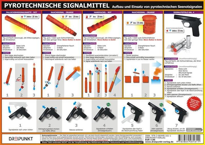 Produktbild Pyrotechnische Signalmittel (Deutsch, Michael Schulze, 2013)