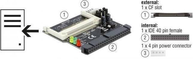 Image du produit Delock Lecteur de cartes IDE vers Compact Flash