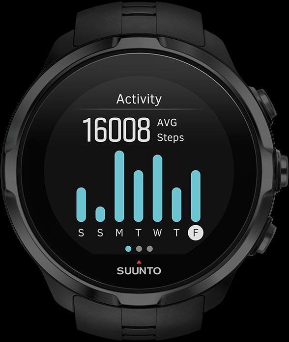 Immagine prodotto Suunto Spartan Sport da polso HR