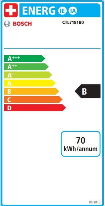 Energie-Label Bosch Hausgeräte CTL7181B0