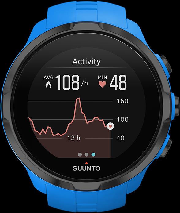 Immagine prodotto Suunto Spartan Sport Wrist HR (50 mm)