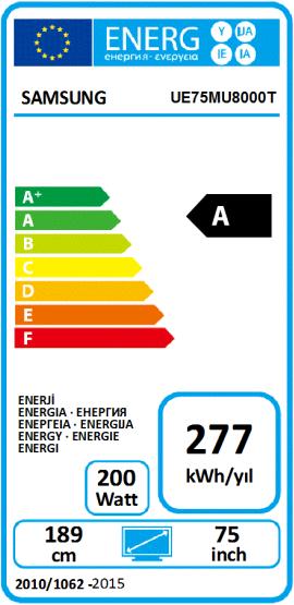 Energy Label Samsung Ue75mu8000 (75", LCD, 4K, 2017)