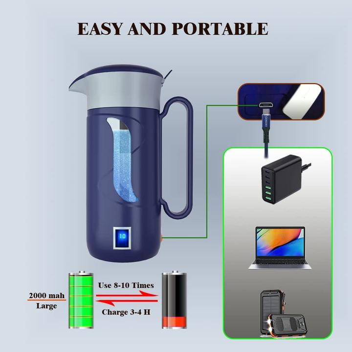 Actual product image Gosoit Hydrogen water bottle