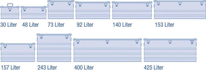 Image du produit Alutec Boîte en aluminium Industry 73