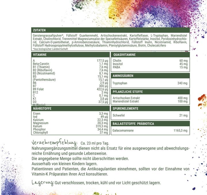 Nutritional values and ingredients Kraftgras Infinity (1 Piece, Granulate, 380 g)