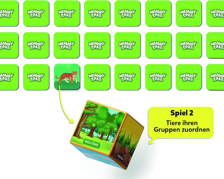 Actual product image Skillmatics Animal Kingdom Memory Fun, d (German)