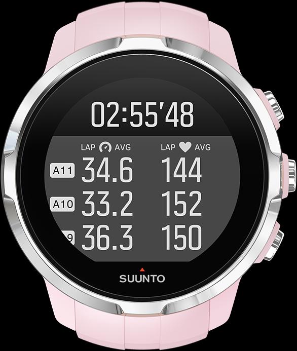 Produktbild Suunto Spartan Sport HR (50 mm)