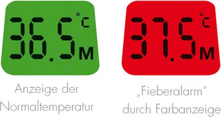 Immagine prodotto Promed Thermometro clinico a infrarossi IRT-100 (Fronte)