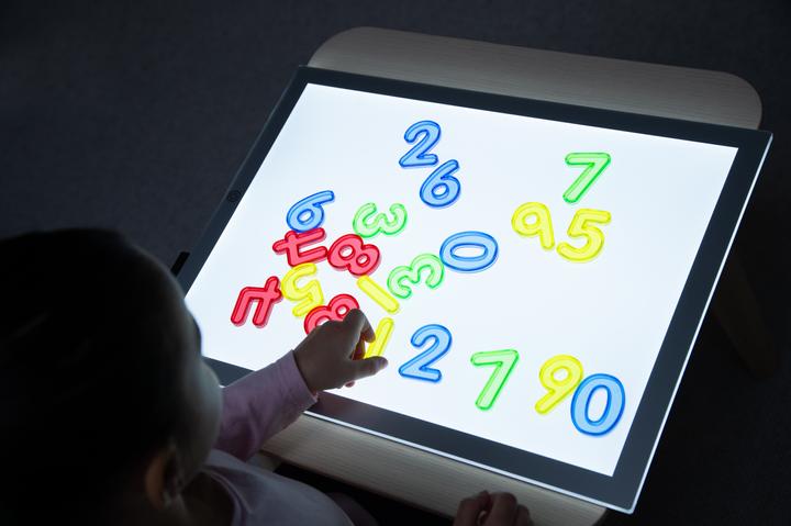Actual product image TickiT A3 Light Panel