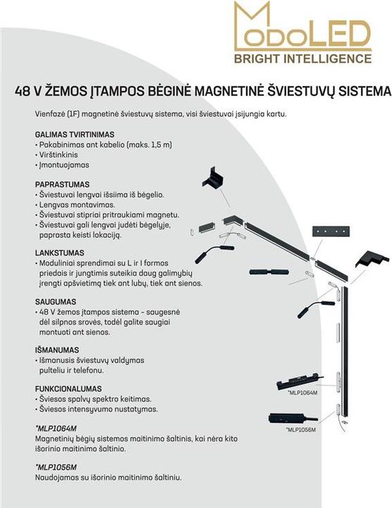 Immagine prodotto ModoLed INTER. ALIMENTATORE 48V MLP1064M