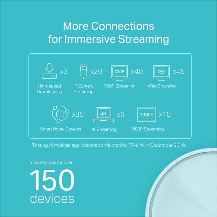 Actual product image TP-Link Deco X20