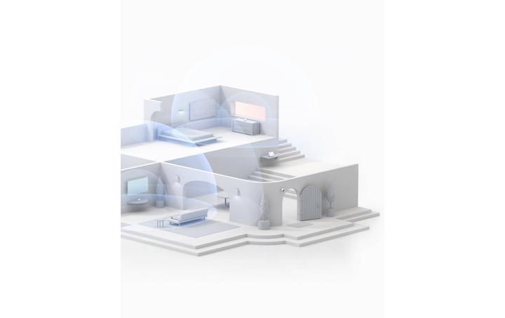 Immagine prodotto Google Wifi Dual-Band (/5 GHz) Wi-Fi 5 (802.11ac) 2 interni