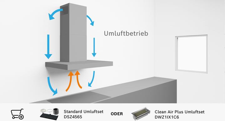 Actual product image Bosch Hausgeräte DFS067K51 (Flat-screen hood)