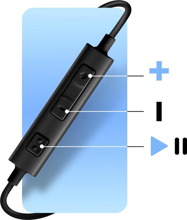 Immagine prodotto Samsung Eo-Hs1303 (Cablato)