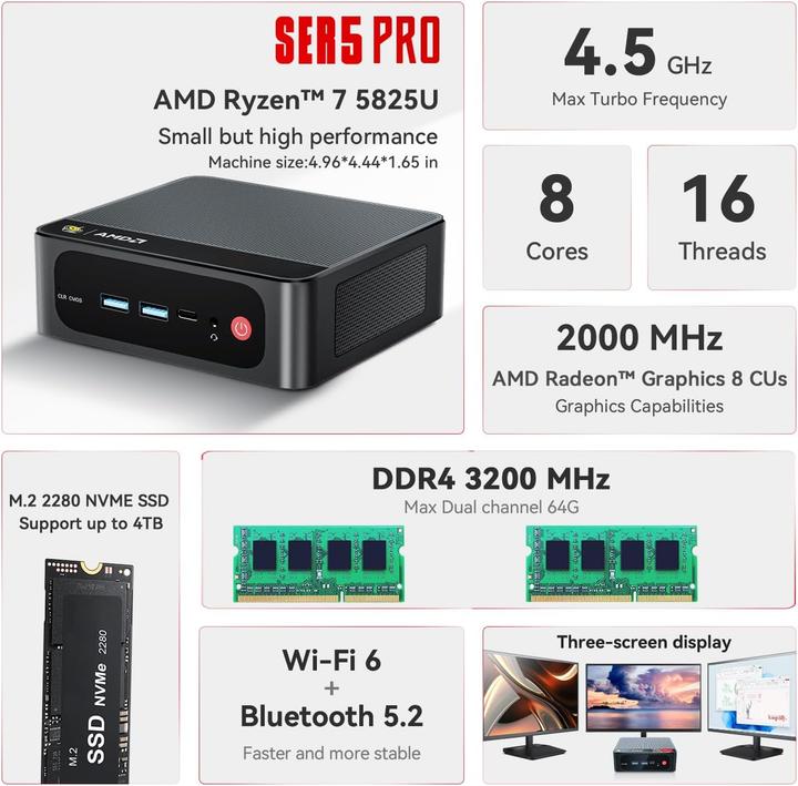 Produktbild Beelink Mini PC SER5 PRO 5850U mit Ryzen 7 (AMD Ryzen 7 Pro 5850U, 32 GB)