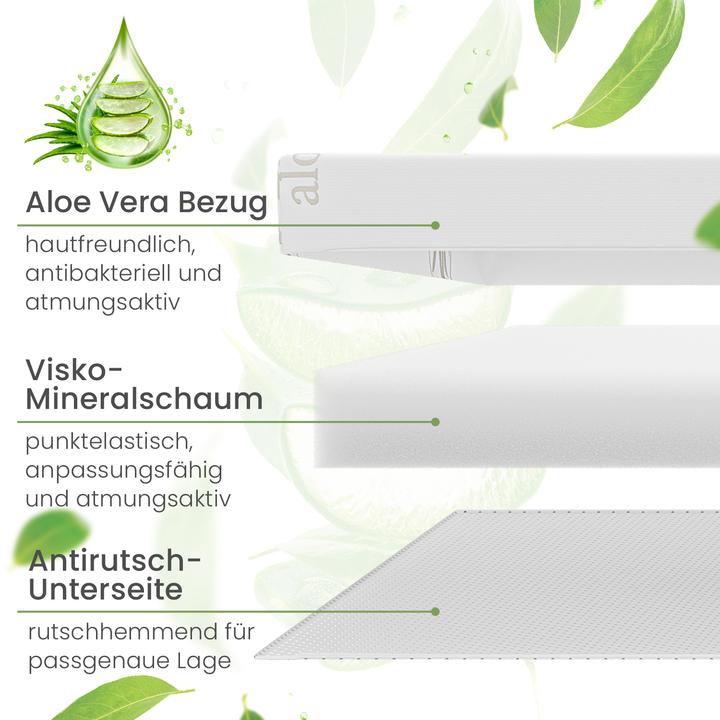Actual product image Bestschlaf Reise-Set Matratzenauflage & Kissen (70 x 200 cm)