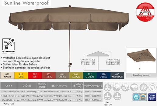 Actual product image Doppler GS Sunline Waterproof III (2.60 m)