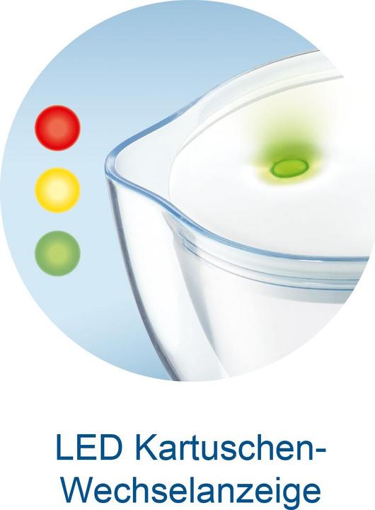 Image du produit Brita Style