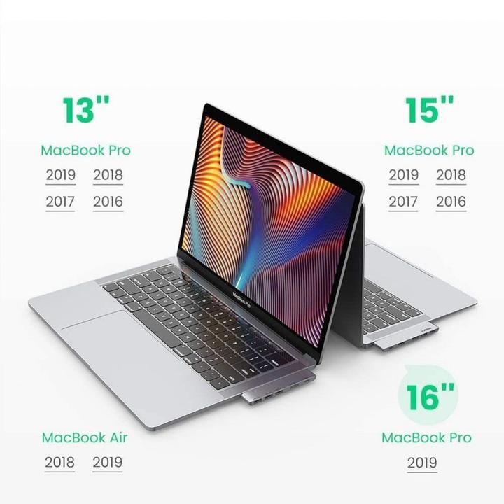 Produktbild Ugreen 5 in 2 -C Hub (USB-C, 5 Ports)