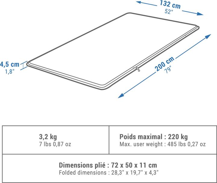 Produktbild Quechua Comfort Double