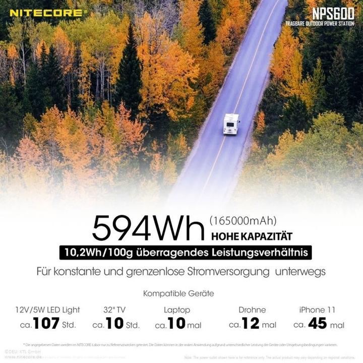 Produktbild Nitecore NPS600 Power Station 165000mAh und FSP100 faltbares Solarpanel mit max. 100W (594000 Wh)