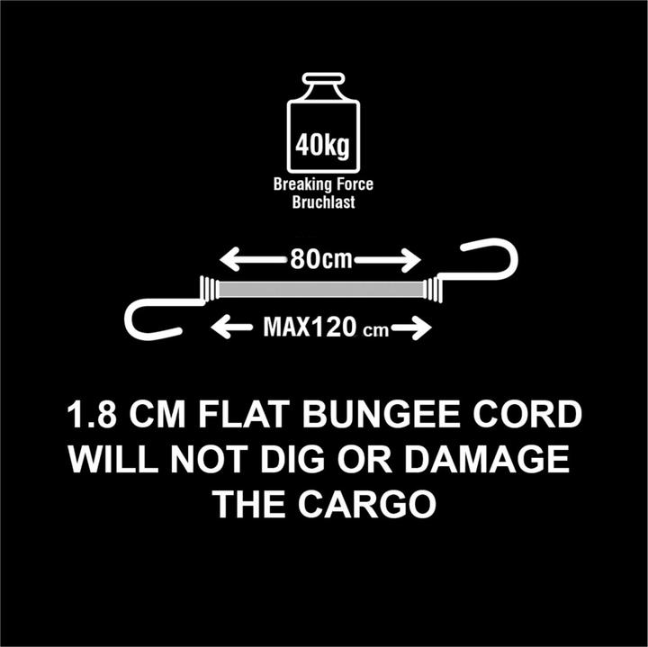 Actual product image Master Lock Twin Wire