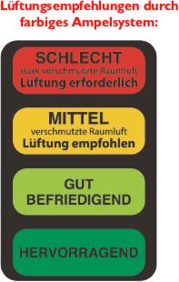 Actual product image Technoline WL1030