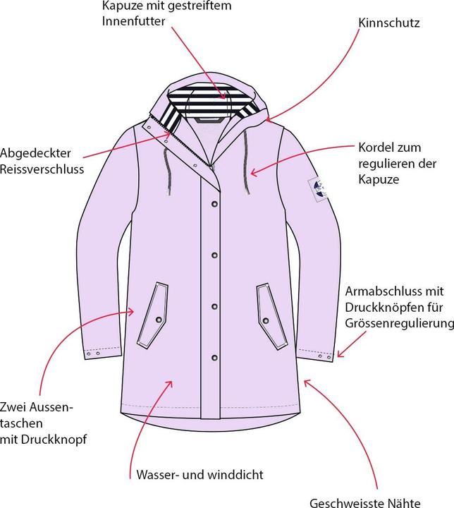 Produktbild Rukka Vally (44)