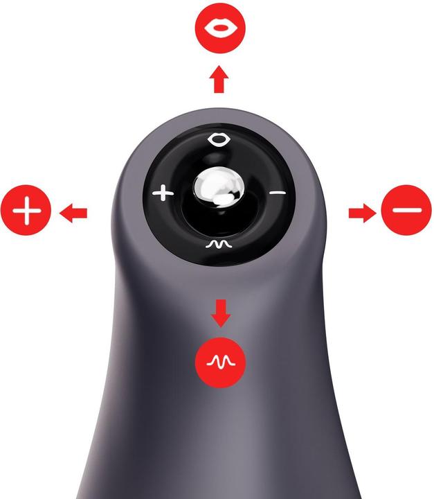 Produktbild Otouch Airturn3