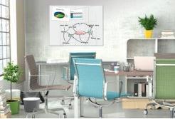 Actual product image BE! Board Be!Board glass magnetic board, (W)1,200 x (H)900 mm, white