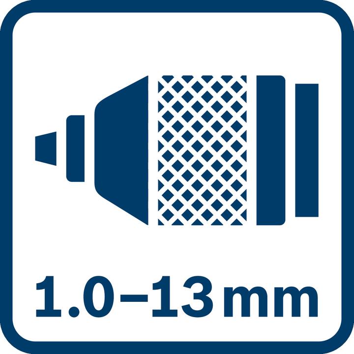 Image du produit Bosch Professional Marteau perforateur (Fonctionnement sur secteur)