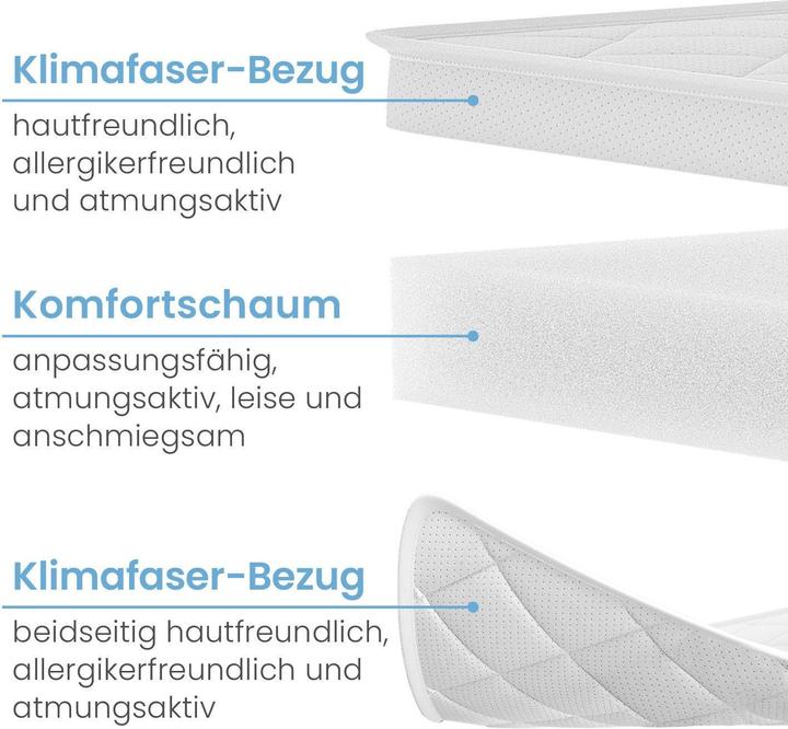 Immagine prodotto Bestschlaf Topper per materasso in schiuma comfort (140 x 200 cm)
