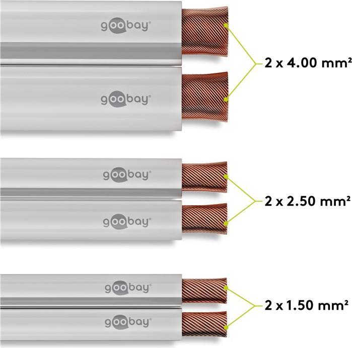 Image du produit Goobay Installez (100 m, 2.50 mm²² mm)