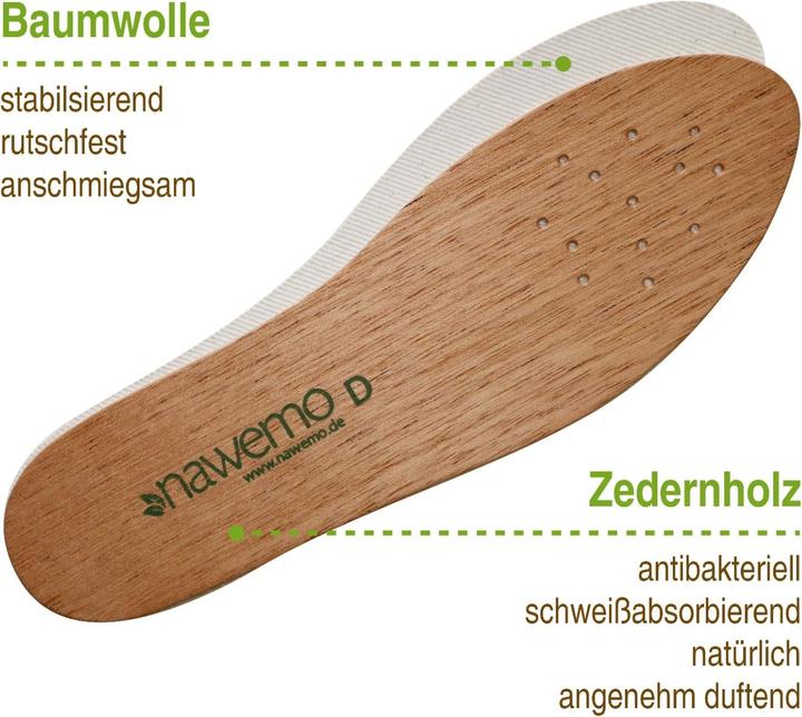 Produktbild Nawemo Zedernholzsohlen Damen Einlegesohlen gegen Schweissfüsse 36 EU