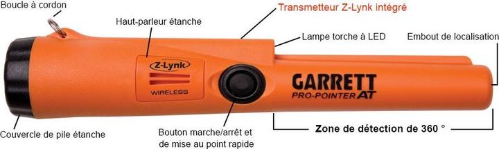 Actual product image Garrett PRO-POINTER® AT Z-LYNK™
