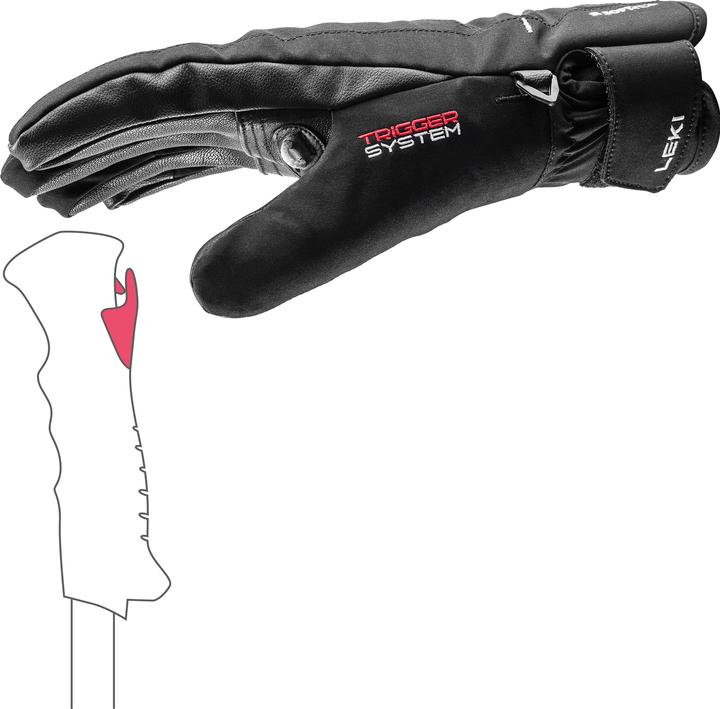 Actual product image Leki W's CERRO 3D (7.5)