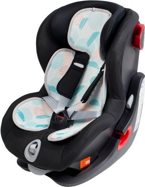 Actual product image Leokid Anti-sweat 3D insert for pram / car seat Iceland Story toddler